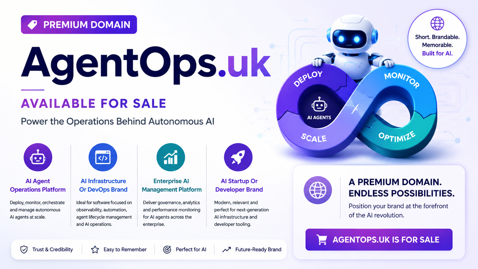 Promotional landscape graphic featuring the domain AgentOps.uk, shown with an AI robot, infinity workflow loop and enterprise AI operations graphics. Style: bright, modern, premium technology branding.