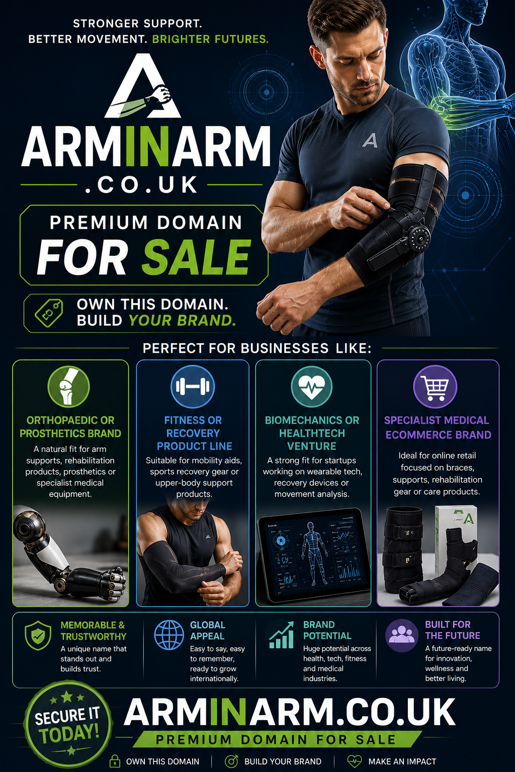 Promotional graphic featuring the domain arminarm.co.uk, shown with arm brace and medical icons. Style: modern health