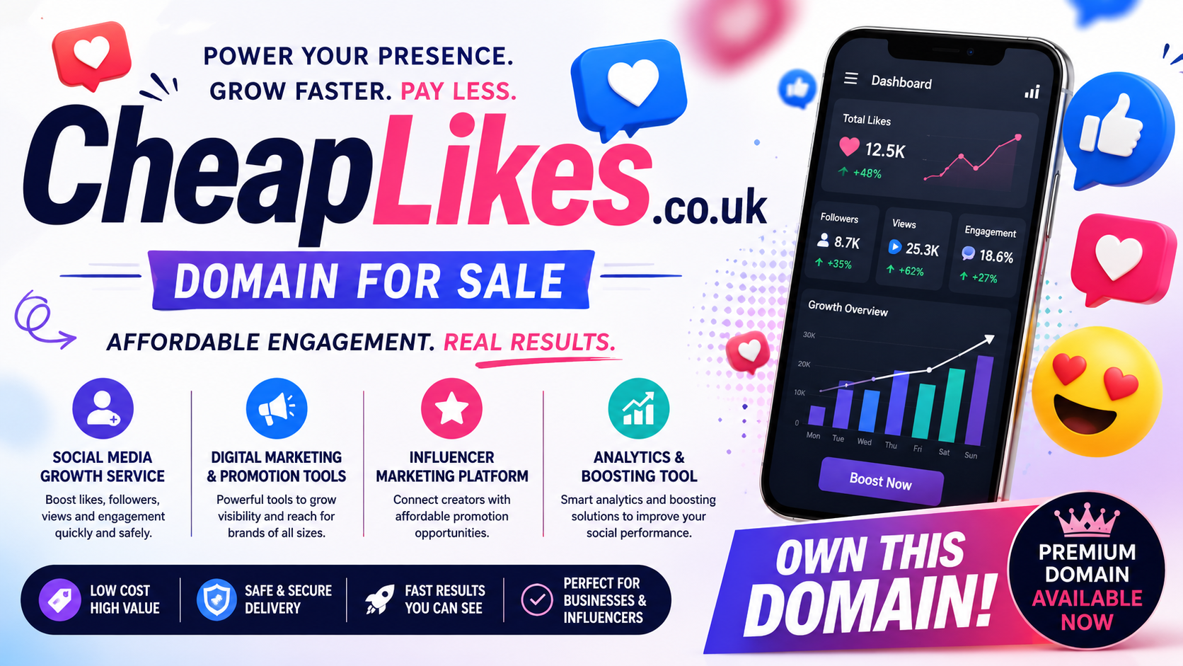 Promotional graphic featuring the domain CheapLikes.co.uk, shown with social media growth charts and engagement icons. Style: bright modern digital marketing branding.