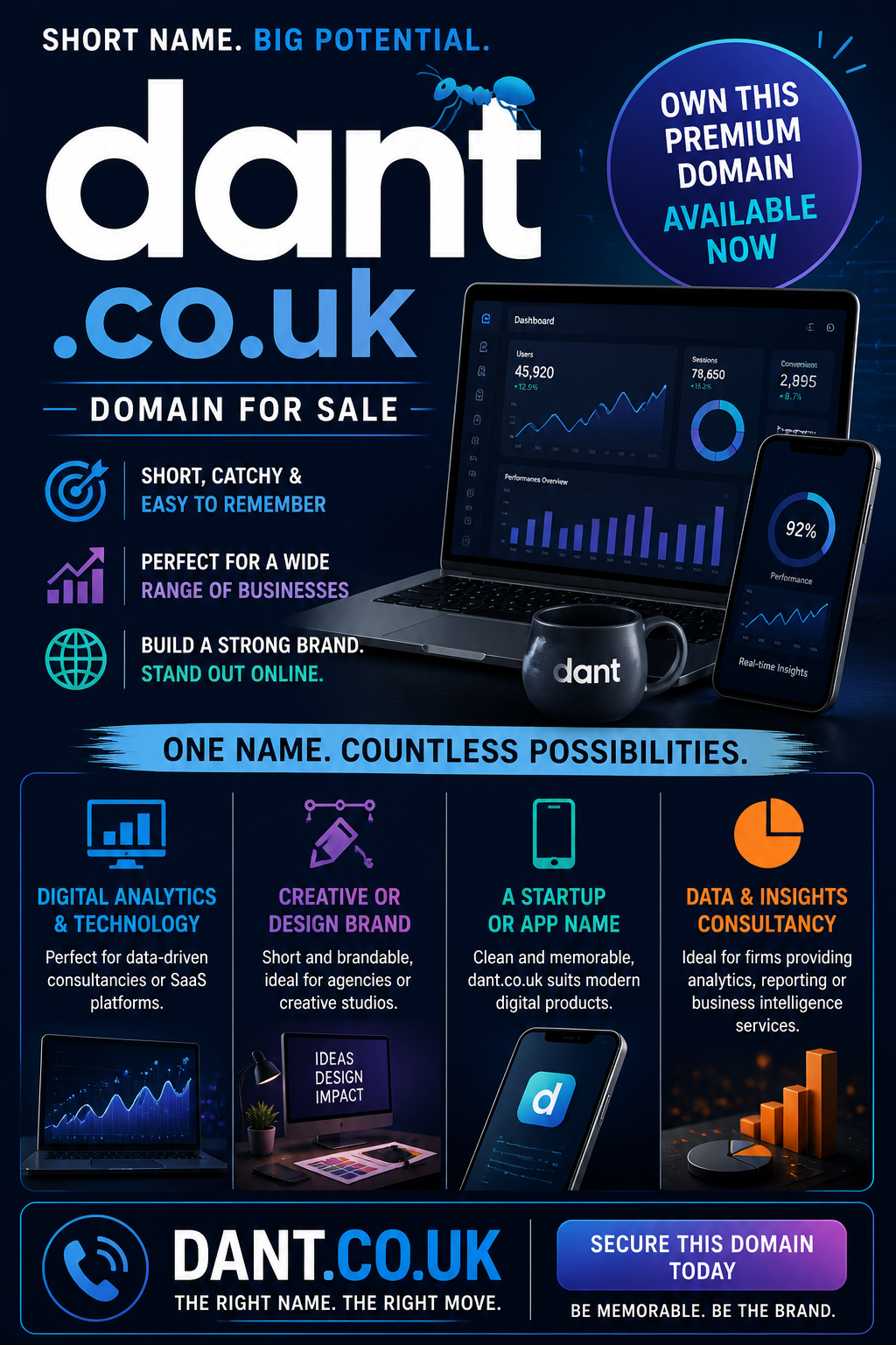 Promotional graphic featuring the domain dant.co.uk, shown with analytics dashboard and mobile app. Style: modern, tech-focused