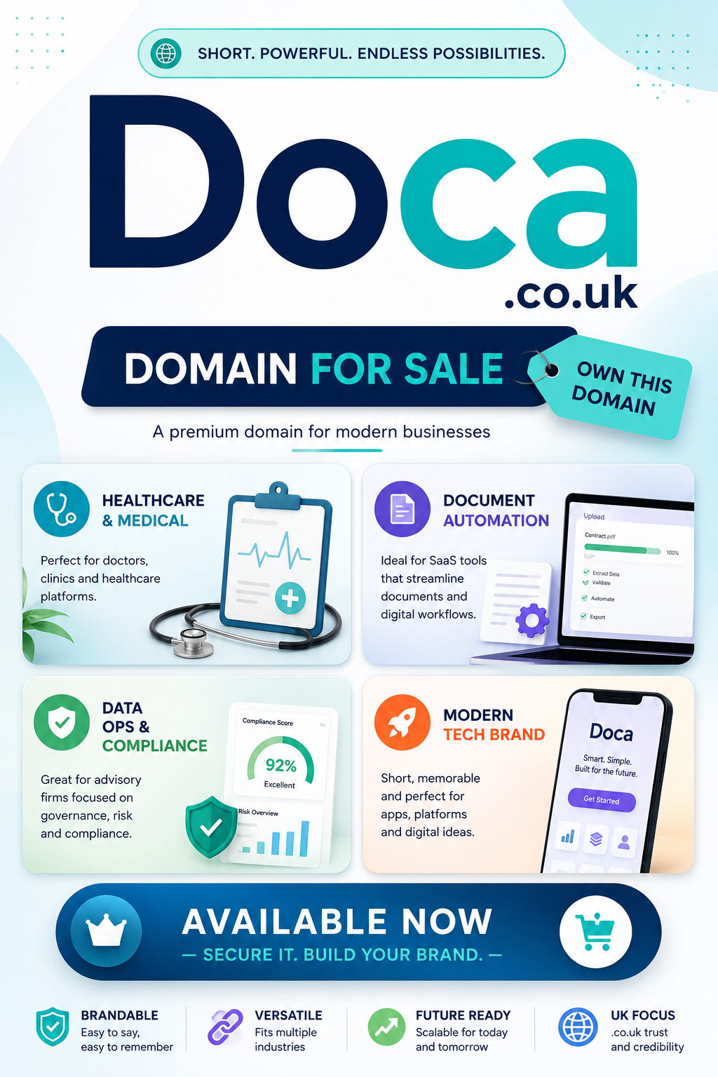 Promotional graphic featuring the domain Doca.co.uk with healthcare, automation and tech icons. Style: bright modern startup branding.