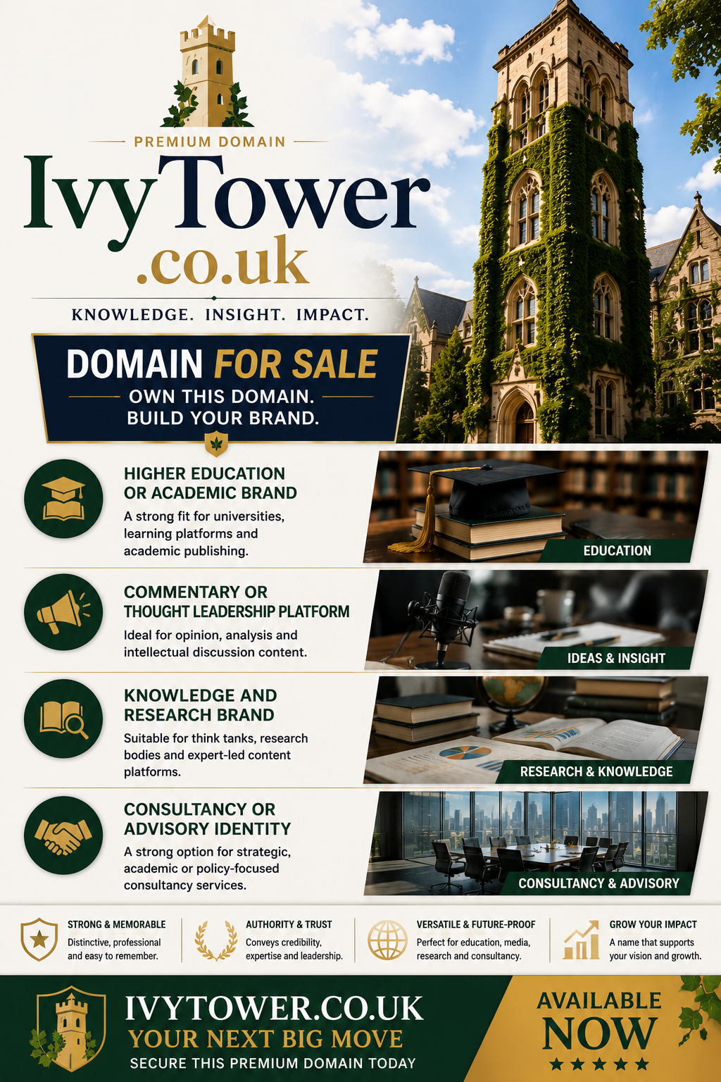 Promotional graphic featuring the domain IvyTower.co.uk, shown with an ivy-covered academic tower and research imagery. Style: bright, authoritative, professional.