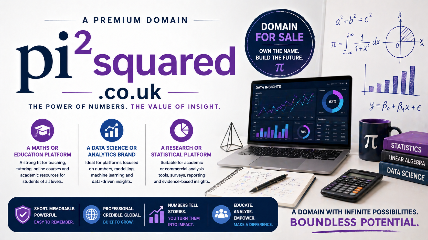 Promo banner featuring the domain pisquared.co.uk with maths formulas, laptop data charts and notebook, in a clean modern analytics-style layout.