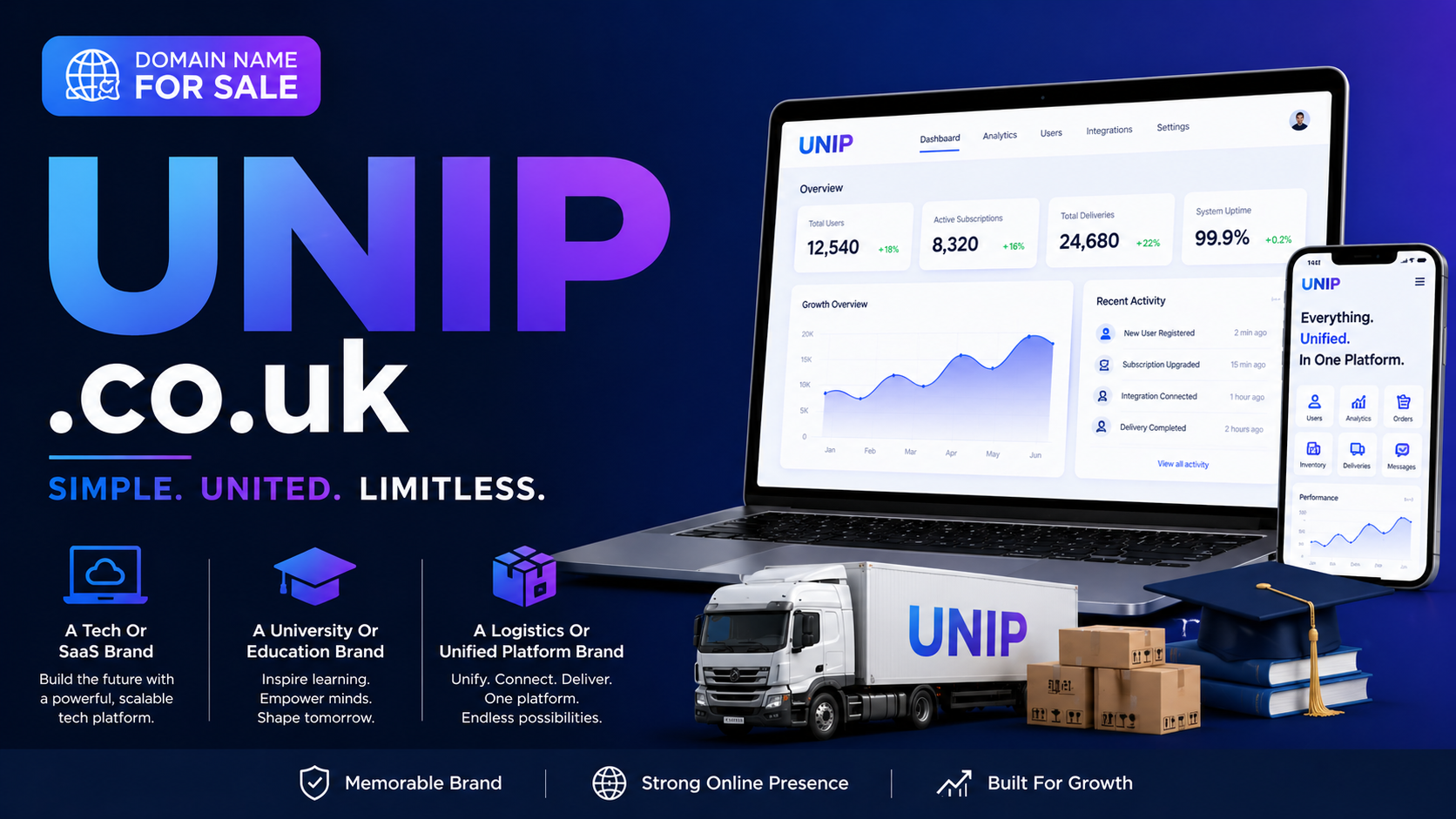 Promo banner featuring the domain UNIP.co.uk with gradient text, laptop and phone UI mockups, education cap and logistics boxes. Style: modern, clean, tech-inspired.
