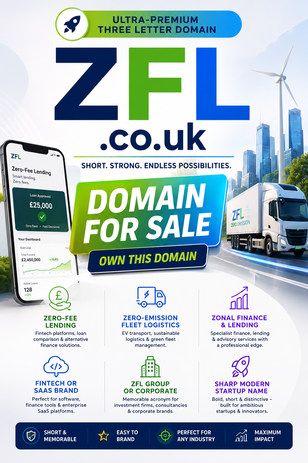 Promotional graphic for zfl.co.uk with fintech dashboards, EV logistics visuals and bold modern startup branding.